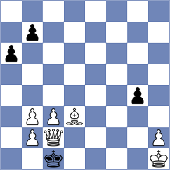 Besou - Sahin (chess.com INT, 2023)