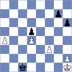 Sorin - Navoyan (Chess.com INT, 2020)