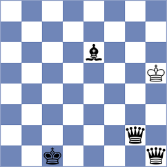 Unat - Buscar (chess.com INT, 2023)