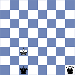 Baziuk - Zacurdajev (chess.com INT, 2023)