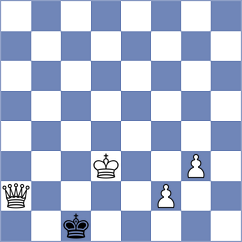 Skytte - Krishnan (chess.com INT, 2022)