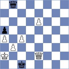 Tofan - Janaszak (Chess.com INT, 2020)