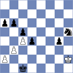 Dahanayake - Romanchuk (Chess.com INT, 2021)