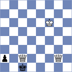 Nechitaylo - Dushyant (chess.com INT, 2024)
