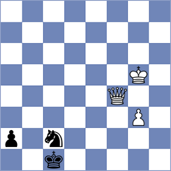 Nilsen - Sultanbek (chess.com INT, 2024)
