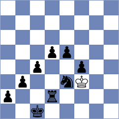 Sariego - Shymanskyi (chess.com INT, 2023)
