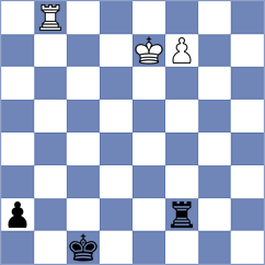 Wieczorek - Eisa Mohmood (chess.com INT, 2023)