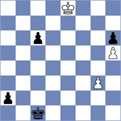 Mijovic - Mulawa (chess.com INT, 2023)
