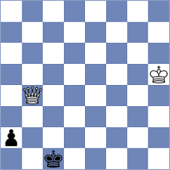 Forgacs - Fantinel (chess.com INT, 2023)