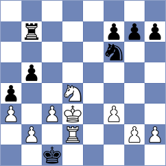 Kochiev - Kopylov (chess.com INT, 2023)