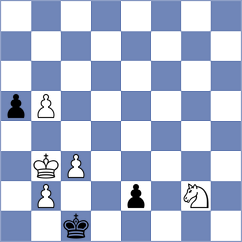 Nezad - Muheto (chess.com INT, 2020)