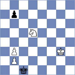 Lebediantsev - Hristodoulou (Chess.com INT, 2020)