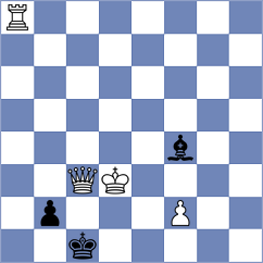 Harsh - Filipets (chess.com INT, 2023)
