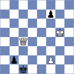 Obolenskikh - Playa (Chess.com INT, 2020)