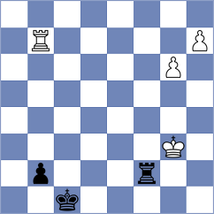 Girya - Dubnikova (chess.com INT, 2021)