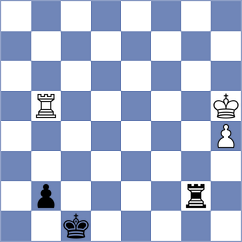Rodriguez Santiago - Lohani (chess.com INT, 2024)