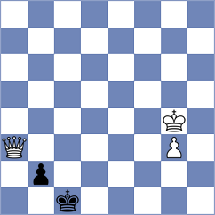 Kovalev - Morgunov (chess.com INT, 2023)