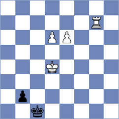 Haydon - Filgueiras (chess.com INT, 2023)