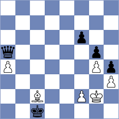 Tarasova - Sirosh (chess.com INT, 2022)