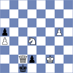 Riline Orso - Okike (Chess.com INT, 2020)
