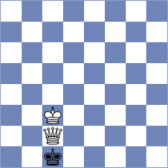 Lu - Miller (chess.com INT, 2023)