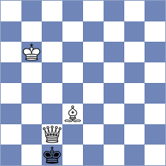 Tikhonov - Okike (chess.com INT, 2024)