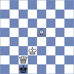 Koellner - Tarasova (chess.com INT, 2021)