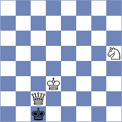 Ciuffoletti - Smirnov (chess.com INT, 2023)
