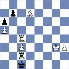 Lobanov - Lie (chess.com INT, 2023)
