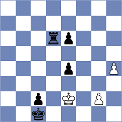 Sanchez Alvares - Alcazar Jimenez (chess.com INT, 2024)