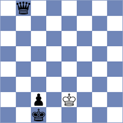 Grot - Stojanovski (chess.com INT, 2021)