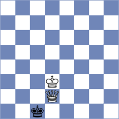 Hubbard - Esquivias Quintero (chess.com INT, 2024)