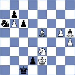 Lutz - Weisz (chess.com INT, 2024)