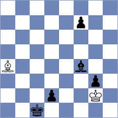 Shimanov - Mamedov (chess.com INT, 2024)
