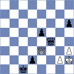 Skuhala - Eynullayev (chess.com INT, 2023)