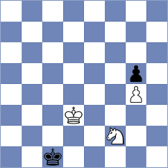 Kovalevsky - Zhu (chess.com INT, 2024)