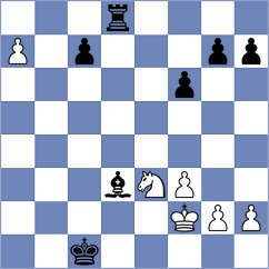 Muskardin - Nestorovic (chess.com INT, 2024)