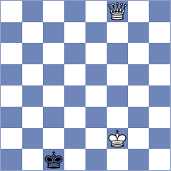 Mohammadi Akbarabadi - Baghaei (Chess.com INT, 2021)