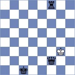 Kuruppu - Damjanovic (Chess.com INT, 2021)