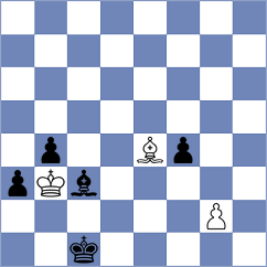 Yevchenko - Korol (chess.com INT, 2024)
