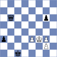 Roque - Korchmar (Chess.com INT, 2020)