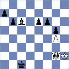 Motegi - Corbett (Chess.com INT, 2021)