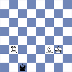 Moussard - Rakhimgaliyev (chess.com INT, 2023)