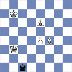 Hilkevich - Jelcic (chess.com INT, 2024)