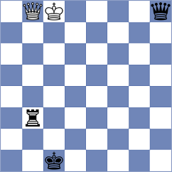 Daurimbetov - Spitzl (chess.com INT, 2024)