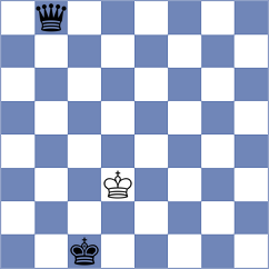 Golubenko - Khater (chess.com INT, 2022)