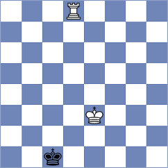 Materia - Mekhitarian (chess.com INT, 2021)