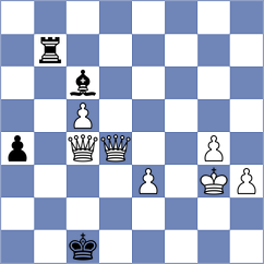 Cunjalo - Gatterer (chess.com INT, 2023)
