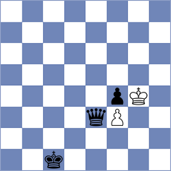 Sipila - Moskvin (chess.com INT, 2024)