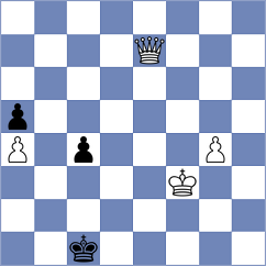 Viskelis - Grochal (chess.com INT, 2023)